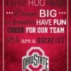 Discount - Ohio State Buckeyes 17" x 26" In This House Sign